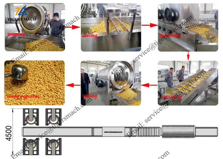 Automatic Factory uSE Popcorn Making Machine Manufacturer Price Automatic Factory uSE Popcorn Making Machine Manufacturer Price